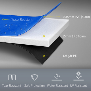 10FT Trampoline Pad, Φ305cm Surround Safety Pad Foam Pading Pads Replcement Spare New Multi-Color - Giant Lobelia