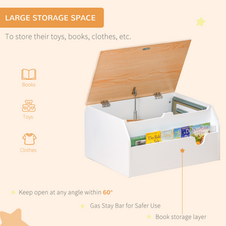 Wooden Kids Toy Box Children Storage Chest Organiser Book Slot Safety Hinge Playroom Furniture White - Giant Lobelia