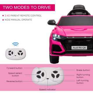 6V Kids Electric Ride On Car RS Q8 Licensed Toy Car with Remote Control Music Lights USB MP3 Bluetooth for 3-5 Years Old Pink - Giant Lobelia