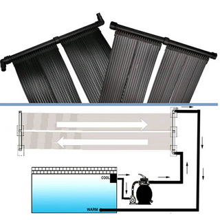 Solar Panel for Pool Heater (set of 2) - Giant Lobelia