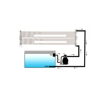 vidaXL Solar Pool Heater Panel 80x620 cm - Giant Lobelia