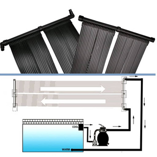 Solar Panel for Pool Heater (set of 2) - Giant Lobelia